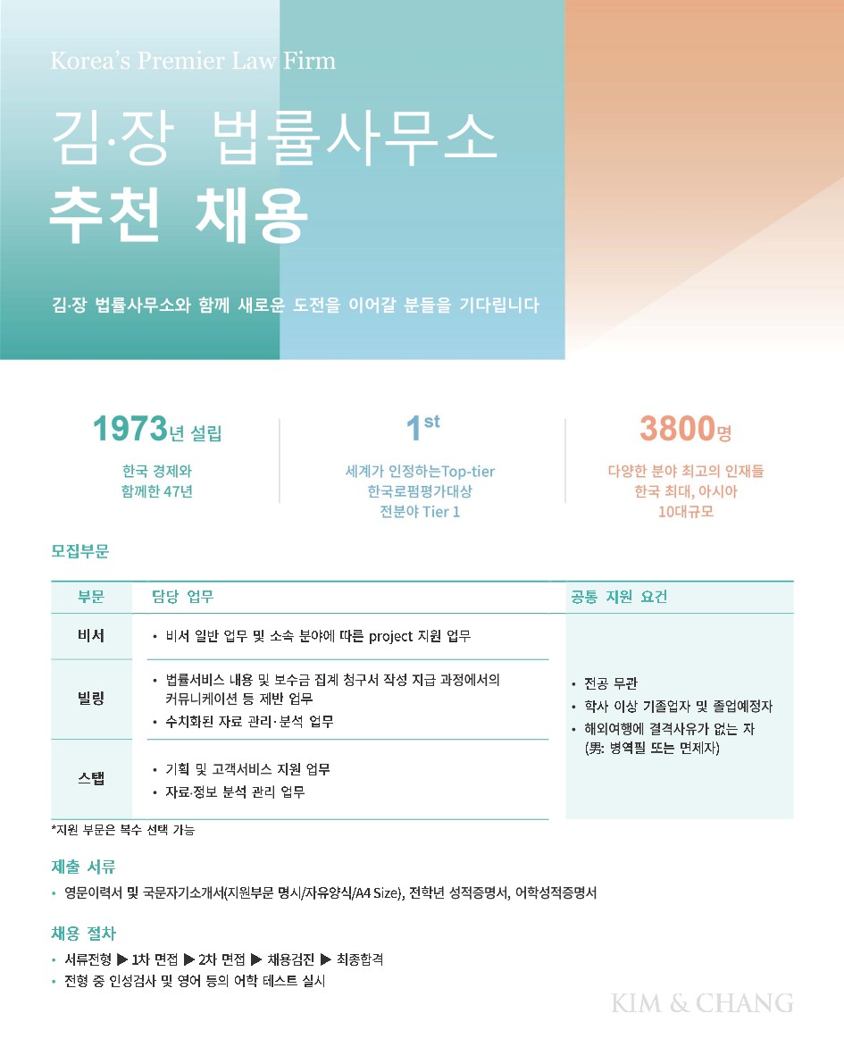 Contents image